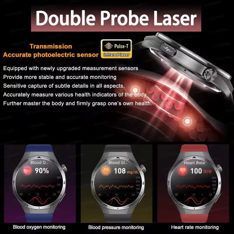 Smartwatch con Diagnóstico AI