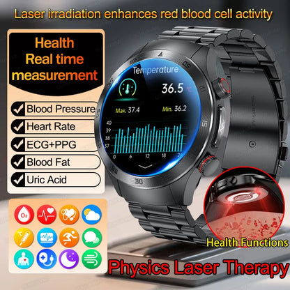 Smartwatch con ECG