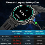 1.85" Ultra HD Smartwatch with GPS