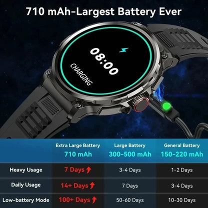Smartwatch 1.85" Ultra HD con GPS
