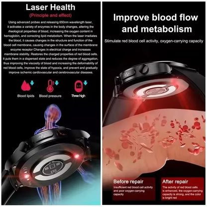 Smartwatch con ECG