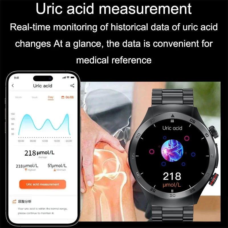 Smartwatch con ECG