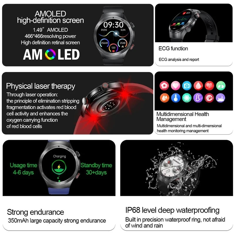 Smartwatch con ECG