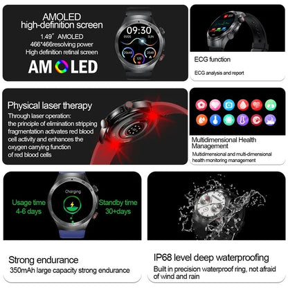 Smartwatch con ECG