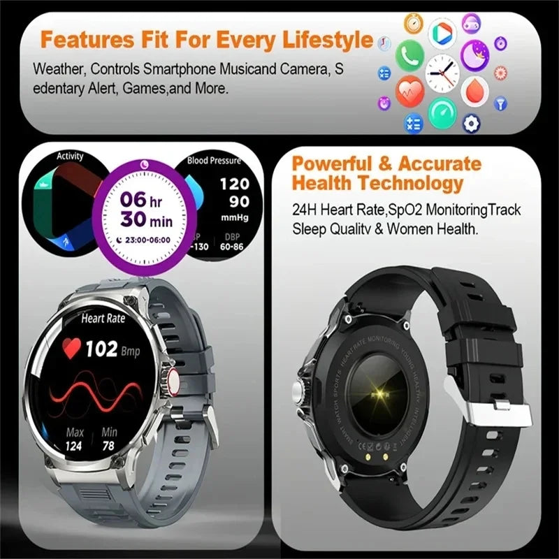 Smartwatch 1.85" Ultra HD con GPS