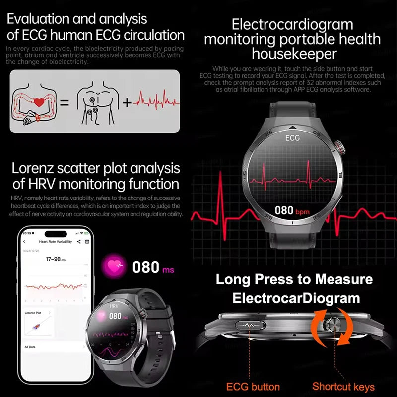 Smartwatch con Diagnóstico AI