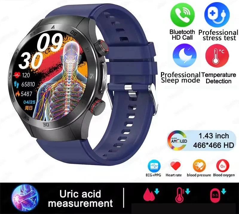 Smartwatch con ECG